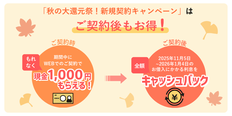 キャンペーン内容