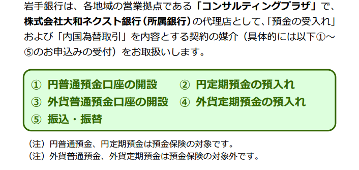 銀行代理業のお取り扱いについて