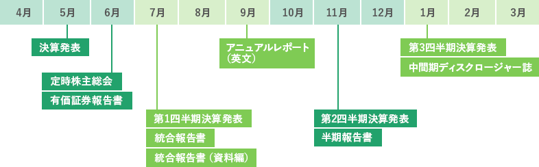 Irカレンダー 岩手銀行