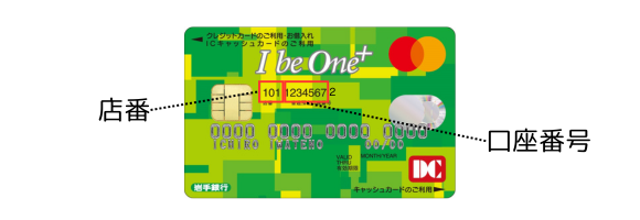 クレジットカード