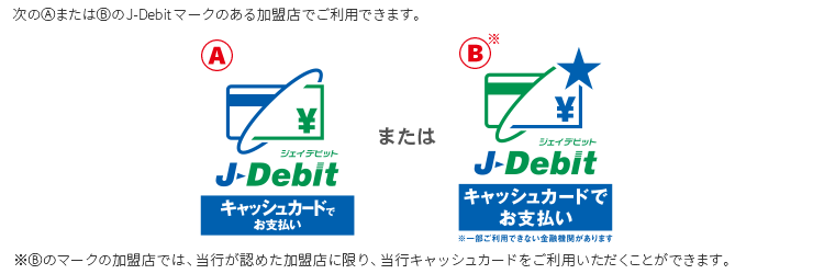 デビットカードサービス