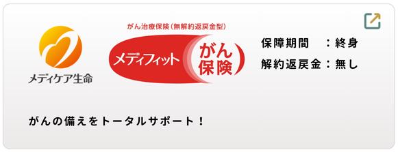 メディフィットがん保険