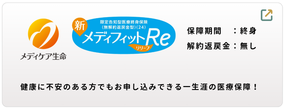 メディフィットRe