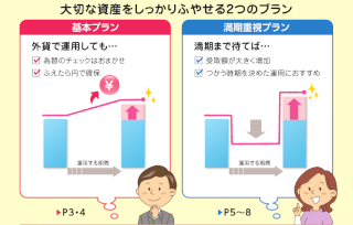 プレミアカレンシー3