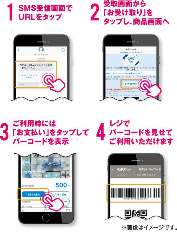 お受取りからご利用までの4ステップ