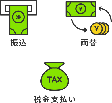 銀行でできる主なサービス