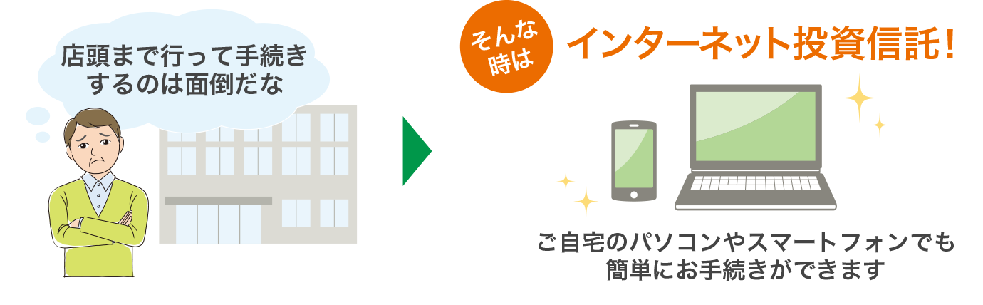 店頭まで行って手続きするのは面倒だな　そんな時は「インターネット投資信託」