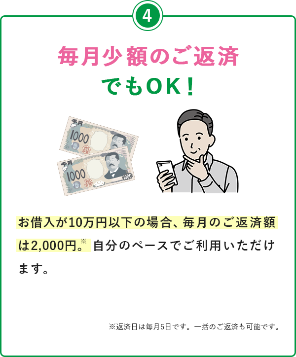 ④毎月少額のご返済でもOK！