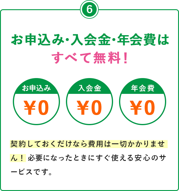 ⑥お申込み・入会金・年会費はすべて無料！