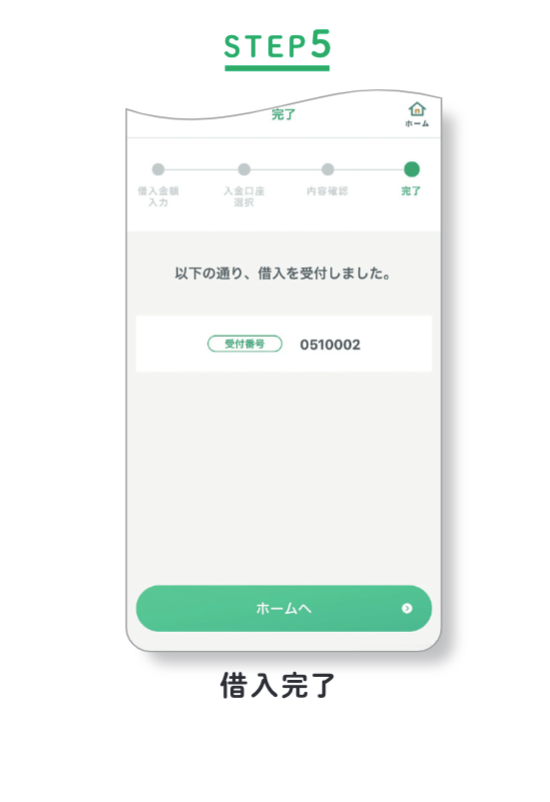 STEP5 借入完了